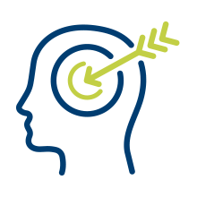 9 IDENTIFY THE BEST INTELLIGENCE